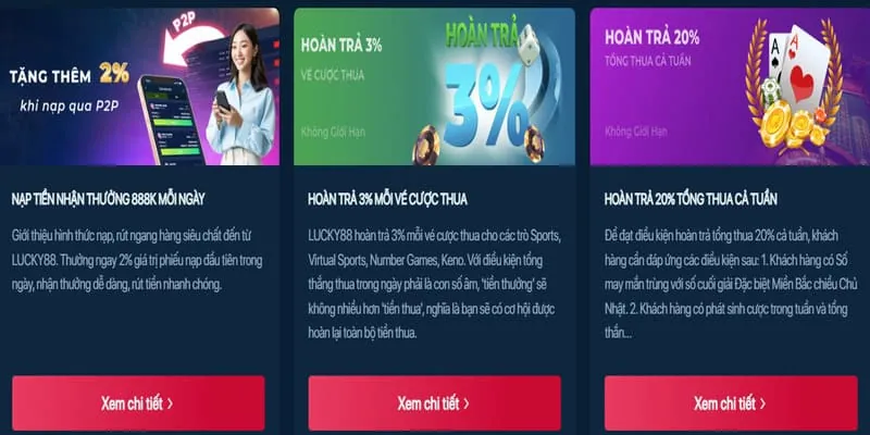 Hướng dẫn nhận khuyến mãi Kubet11