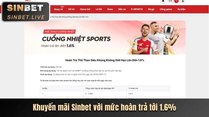 Biểu ngữ hoàn trả thể thao hàng tuần, tiền mặt được trả lại cho người chơi